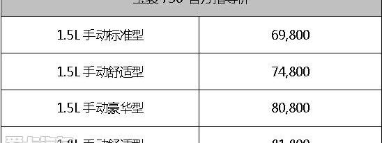 宝骏,五菱汽车,理念,五菱宏光S