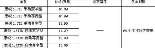 比亚迪,奥迪,奔驰,宝马
