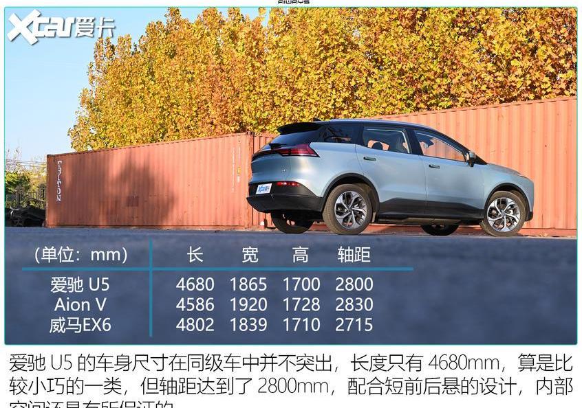 爱驰,爱驰U5,大众,斯柯达,一汽