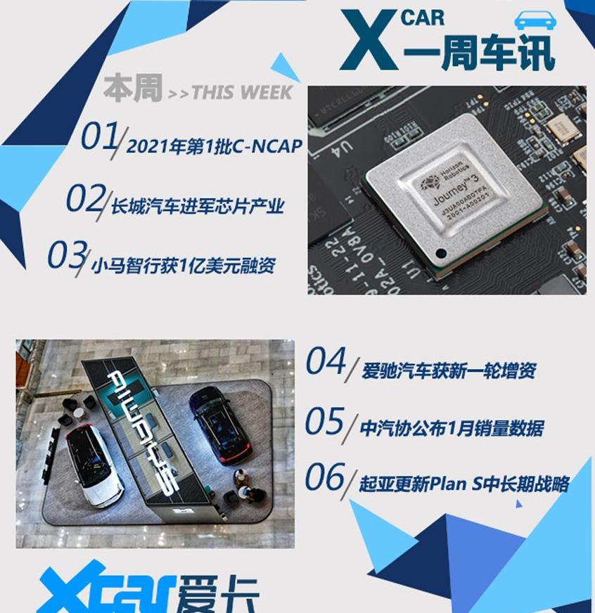 东风,大众,理想ONE,速腾,奕炫