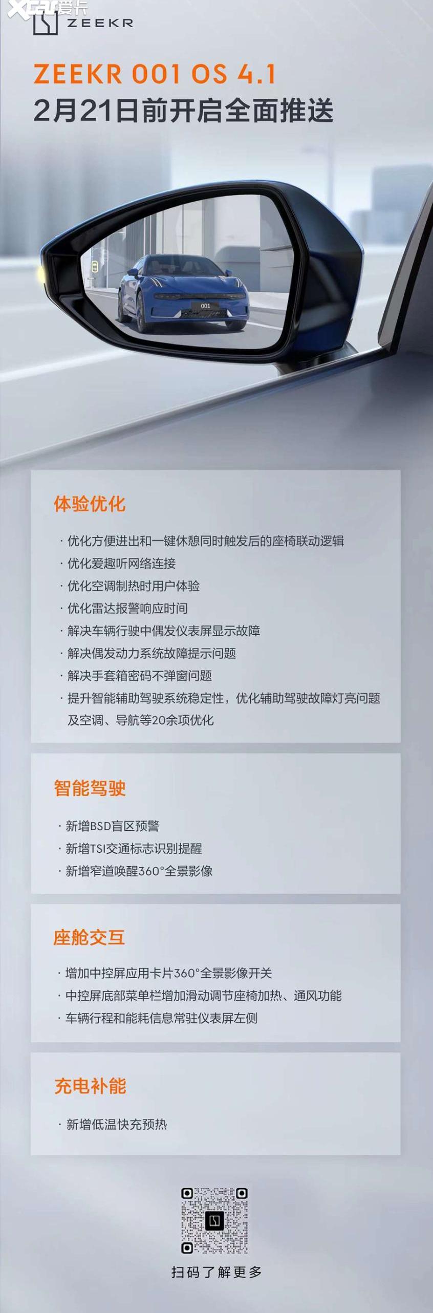极氪,ZEEKR 001,吉利汽车