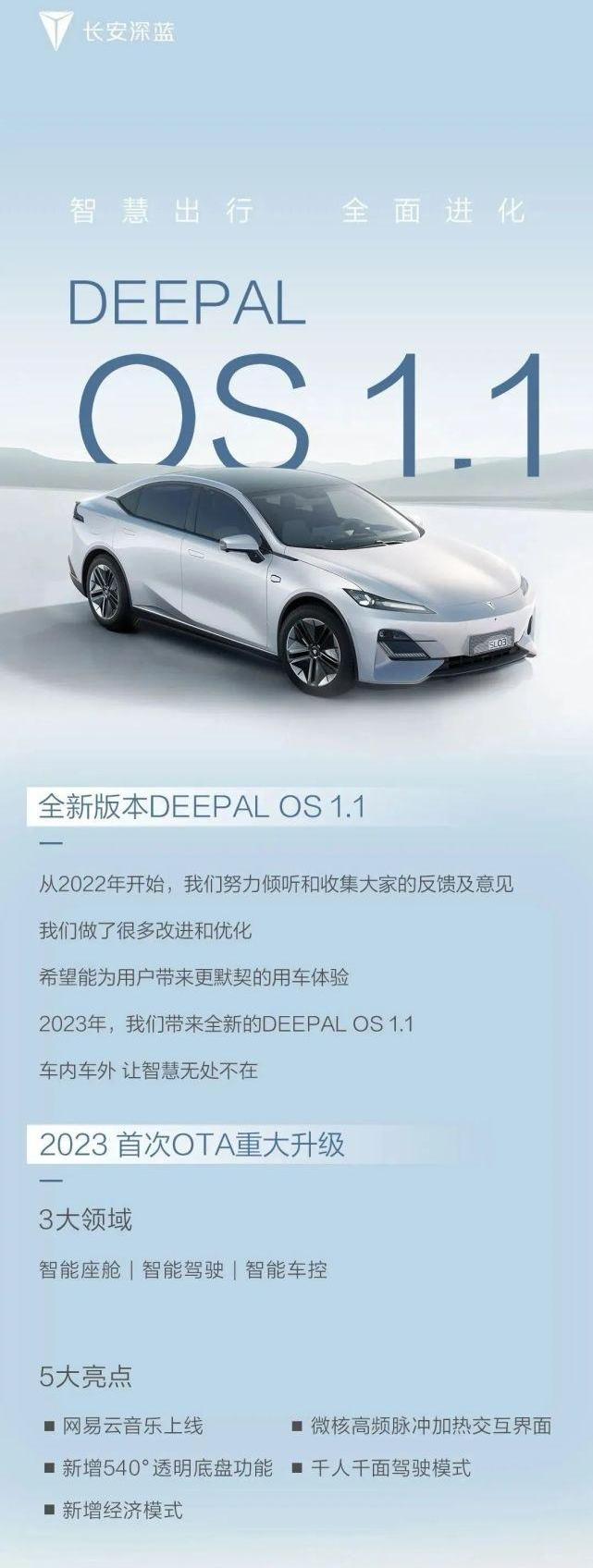 远程,福特,极氪,欧拉,长安