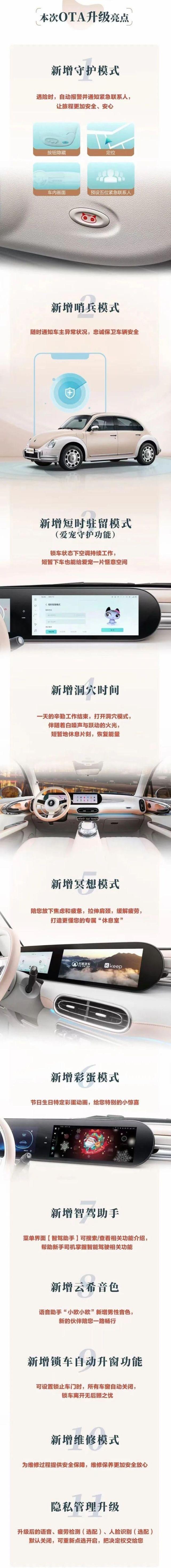 远程,福特,极氪,欧拉,长安