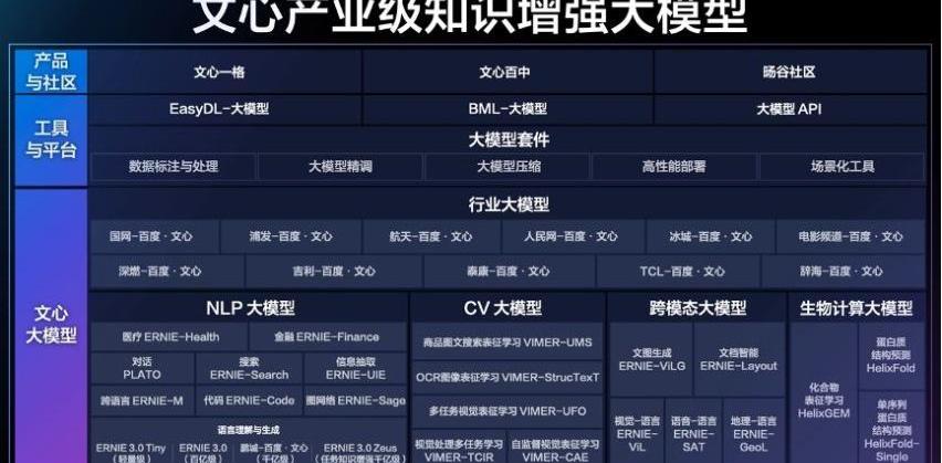 东风,爱驰,红旗,海马,长城