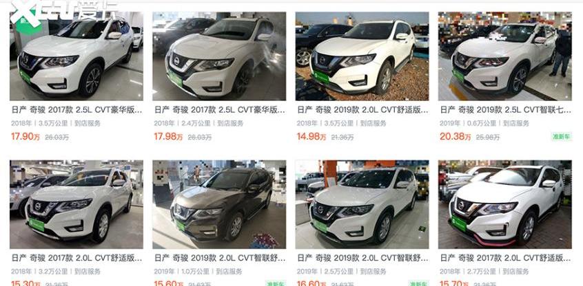 RAV4荣放,奇骏,逍客,本田,本田CR-V