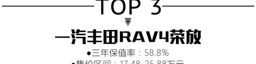 RAV4荣放,奇骏,逍客,本田,本田CR-V