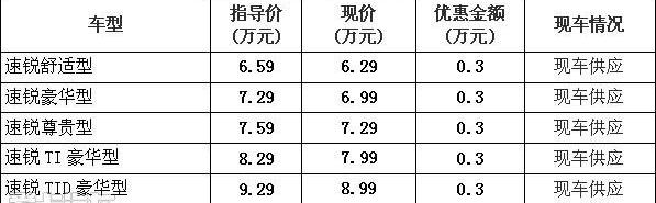 比亚迪