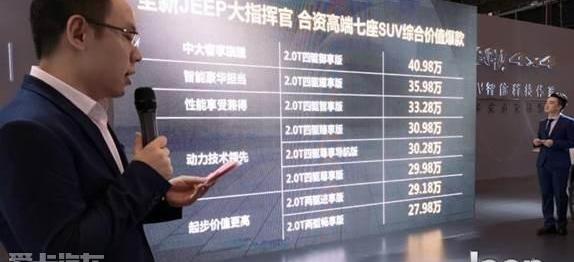 Jeep,理念,Alpine,大众,斑马