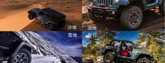 Jeep,牧马人,Alpine,炮
