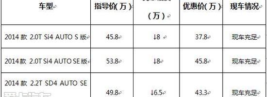 路虎,Alpine,炮