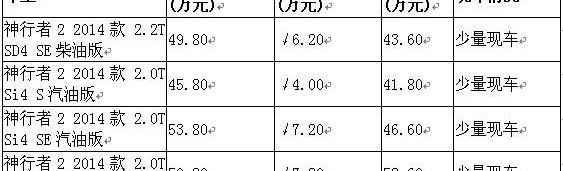 路虎,捷豹,Alpine,揽胜,炮