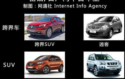 日产,逍客,奇骏,Alpine A110,Alpine