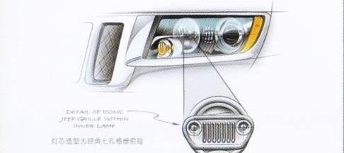 Jeep,Alpine,现代,世纪