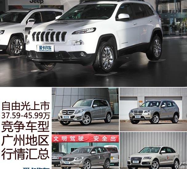 Jeep,Alpine,远程
