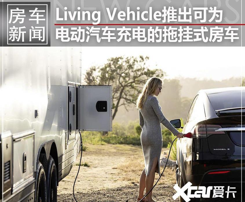 Model X,特斯拉,RAM
