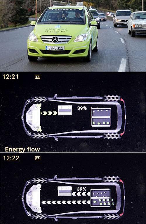 现代,发现,smart