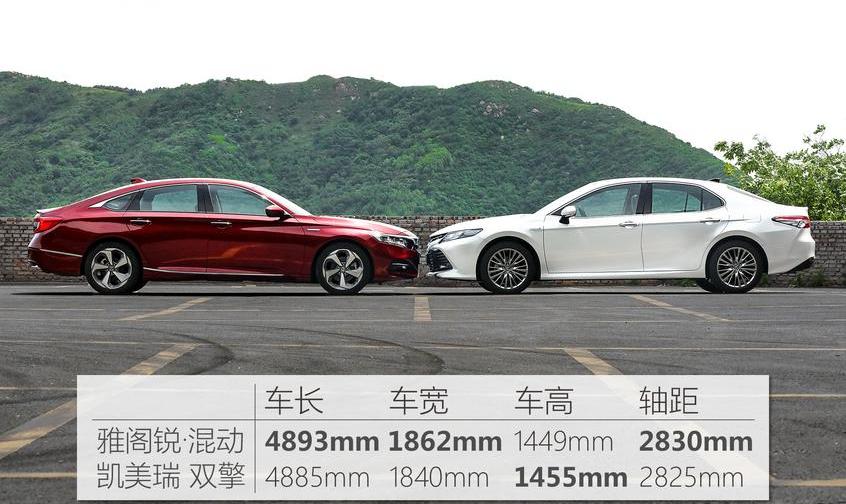 凯美瑞,雅阁,丰田,思域,高尔夫