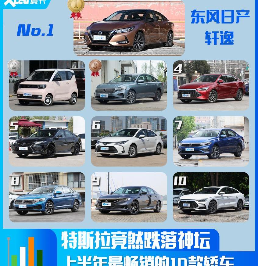 汉,雅阁,宝来,大众,卡罗拉
