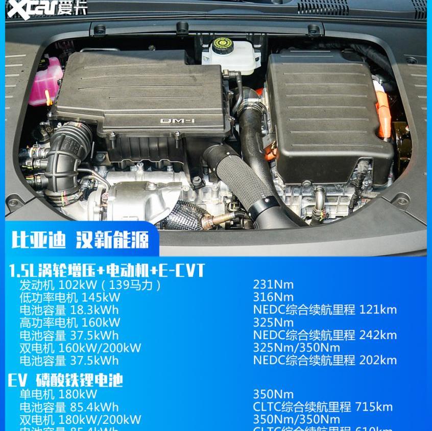 汉,雅阁,宝来,大众,卡罗拉