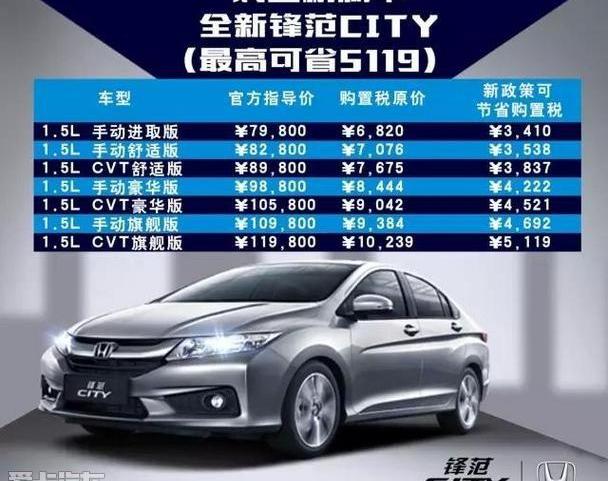 飞度,缤智,凌派,雅阁,理念