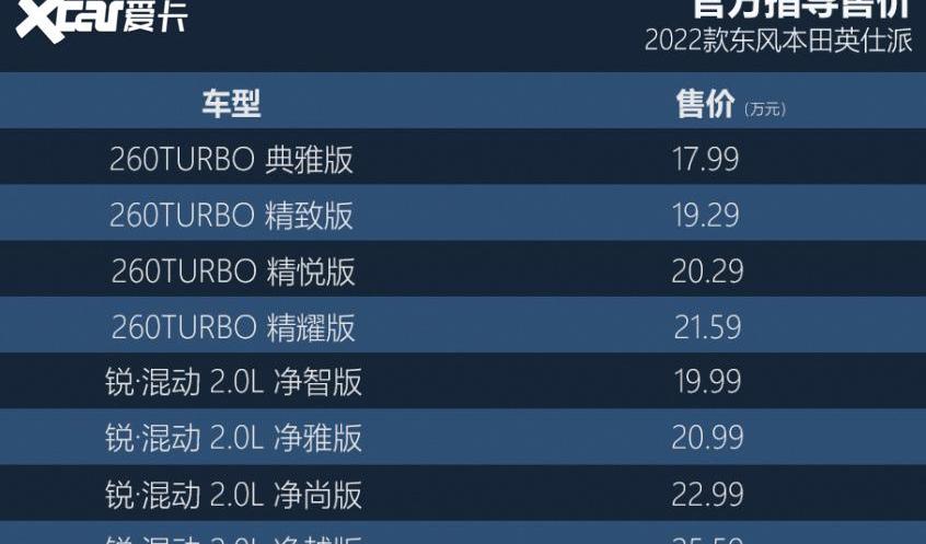 英仕派,本田,雅阁,大众,东风
