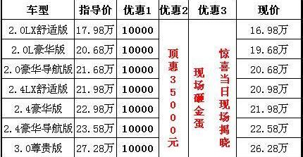 雅阁,奥迪,本田