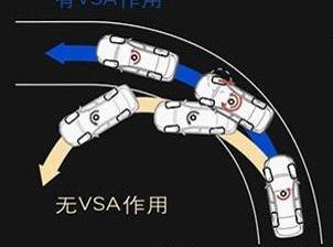 雅阁,本田