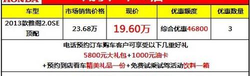 雅阁,本田,奥德赛