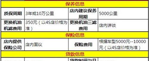 雅阁,本田,奥德赛