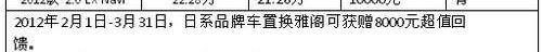 雅阁,本田