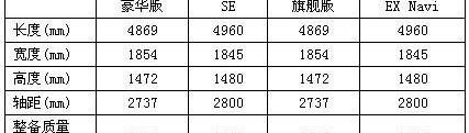 雅阁,本田,雪佛兰
