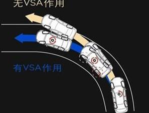 雅阁