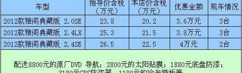 本田,雅阁,奥德赛