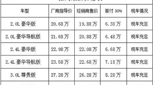 汉,雅阁,本田