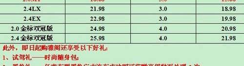 雅阁,本田,奥迪