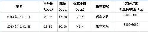 雅阁,本田