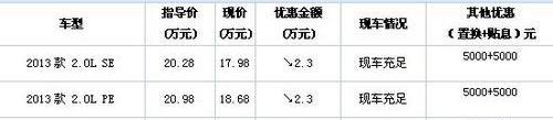 雅阁,本田
