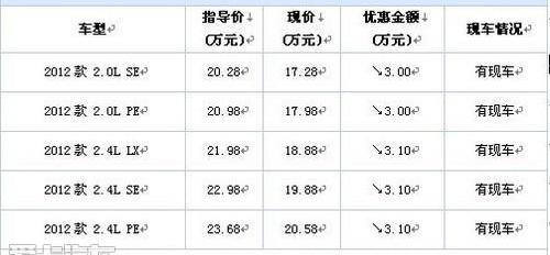 本田,雅阁