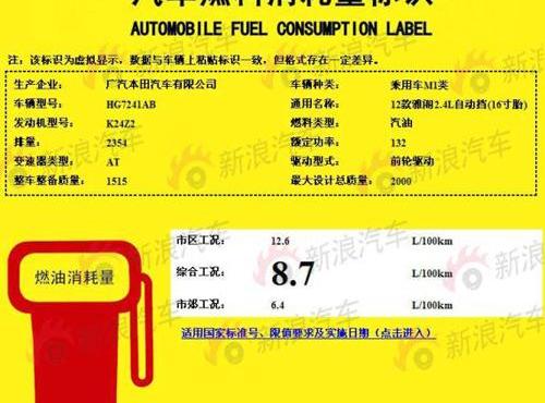 雅阁,本田,君威,凯美瑞,发现