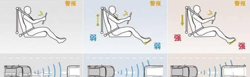 雅阁,本田,smart