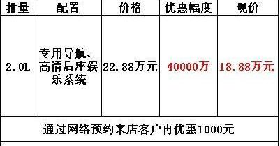 雅阁,777