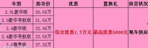雅阁,奥迪,本田,领主