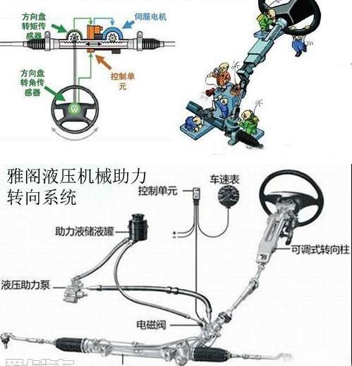 迈腾,雅阁,大众,一汽,DS