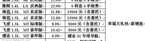 本田,奥迪,雅阁,理念