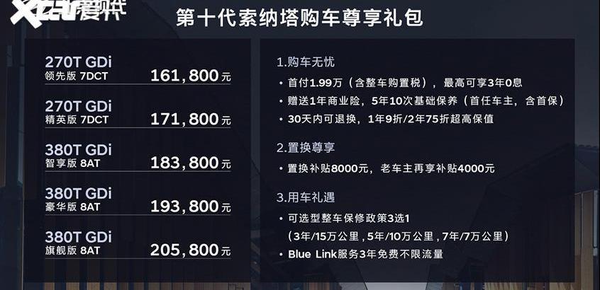 索纳塔,现代,北京,雅阁,迈腾