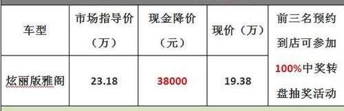 雅阁,现代