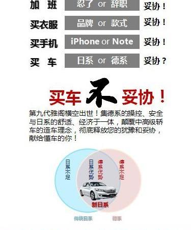 雅阁,理念,本田,发现,一汽