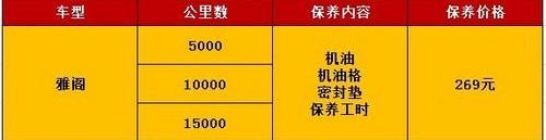 汉,雅阁,本田