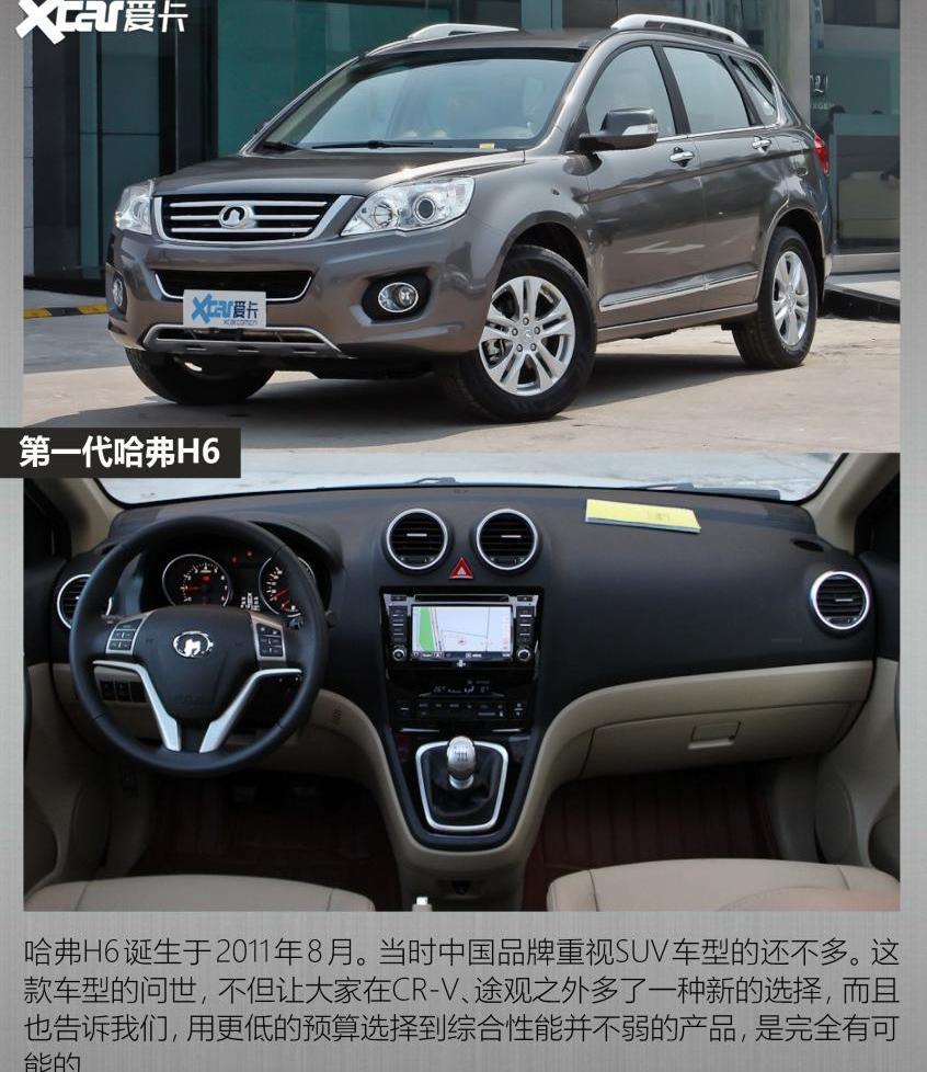 哈弗,哈弗H6,长安,长安CS75