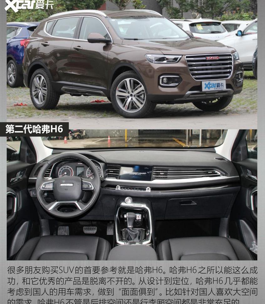 哈弗,哈弗H6,长安,长安CS75